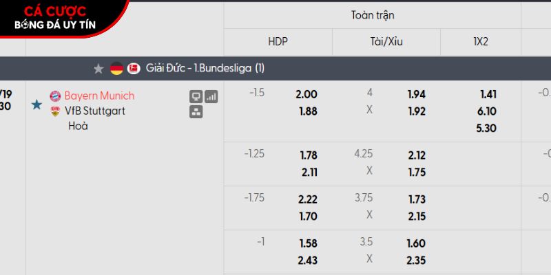 Soi kèo Bayern Munich vs Stuttgart qua tỷ lệ