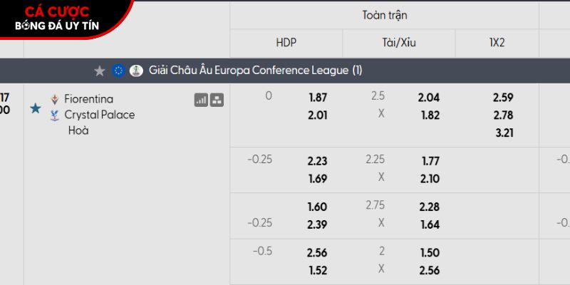 Soi kèo Fiorentina vs Crystal Palace qua tỷ lệ